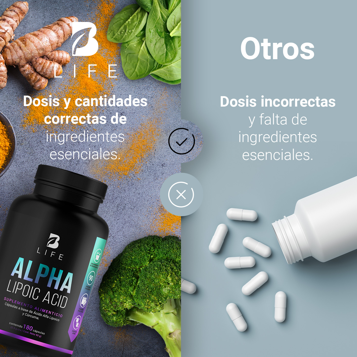 Ácido Alfa Lipoico De 180 Cápsulas. Alpha Lipoic Acid B Life.