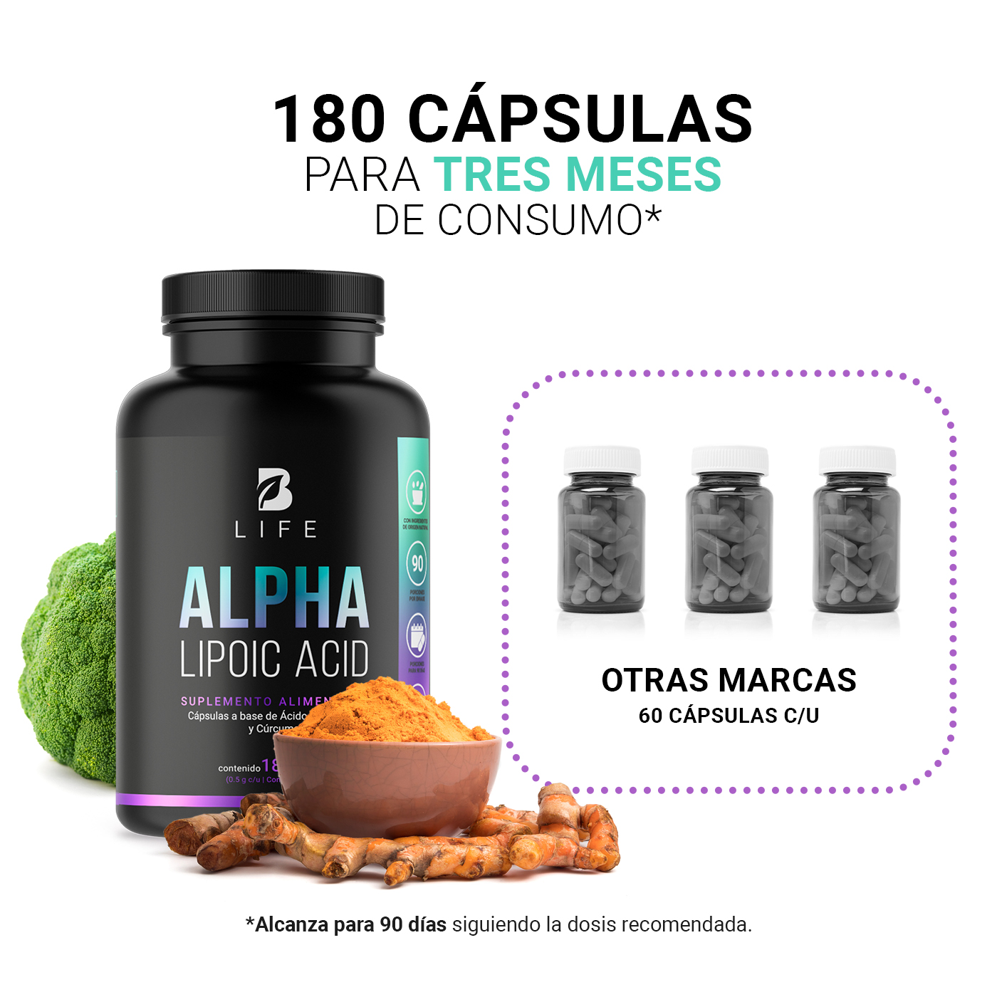 Ácido Alfa Lipoico De 180 Cápsulas. Alpha Lipoic Acid B Life.