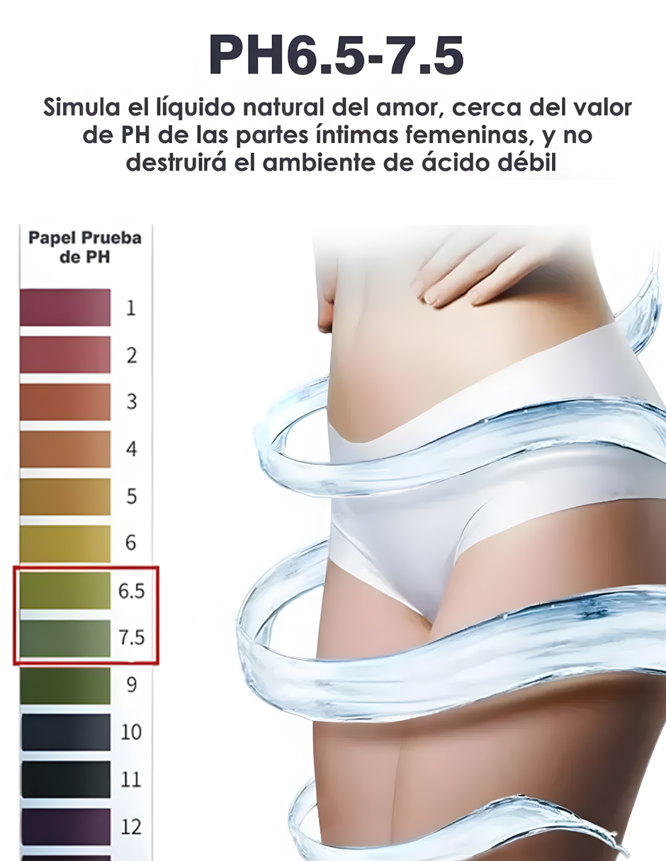 Lubricante Intimo y Gel Para Masaje Intimo Aroma Neutro Cont. 200 ml