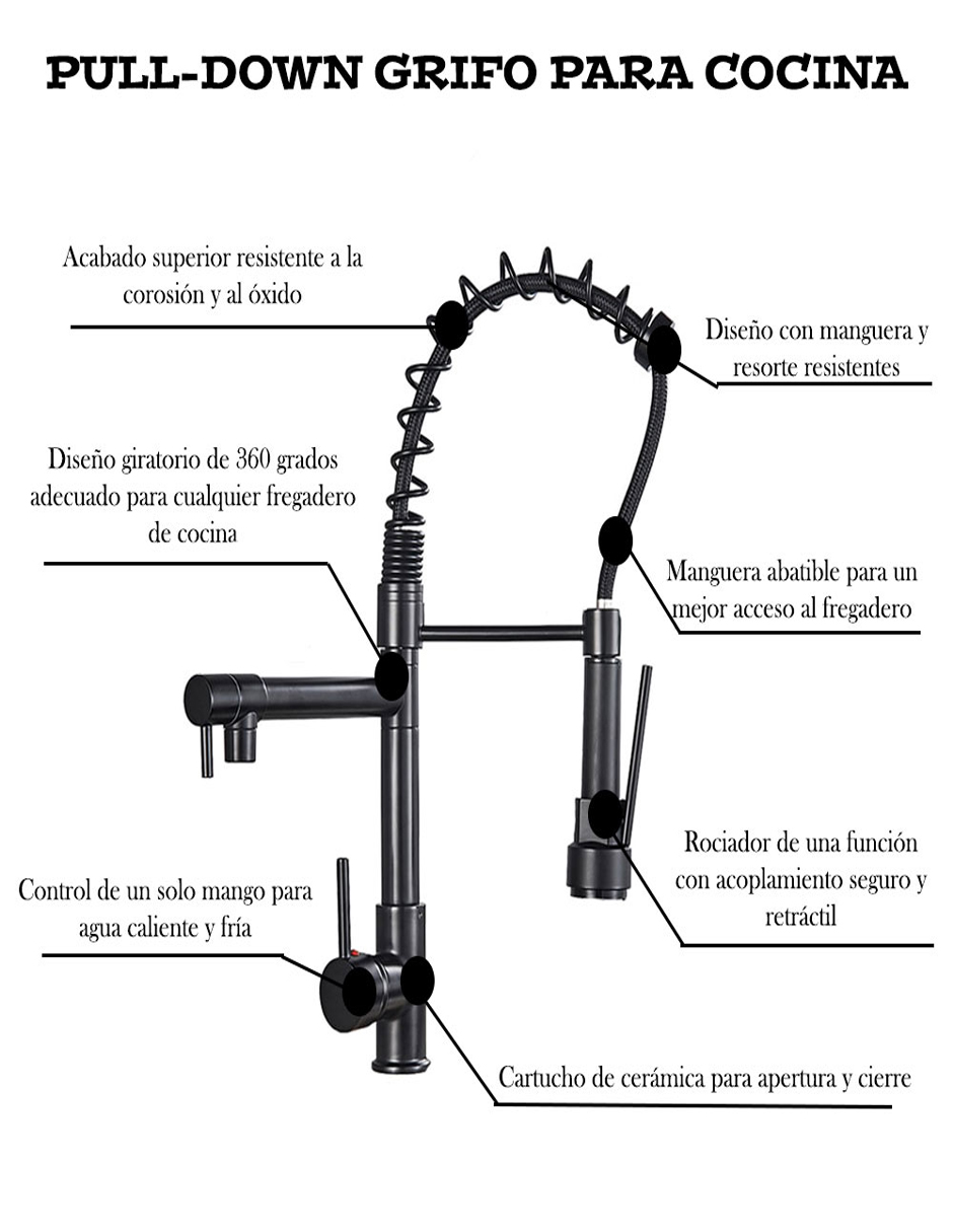 Llave Mezcladora y Grifo Para Cocina Doble Con Doble Función Haussy Acabado Negro Mate