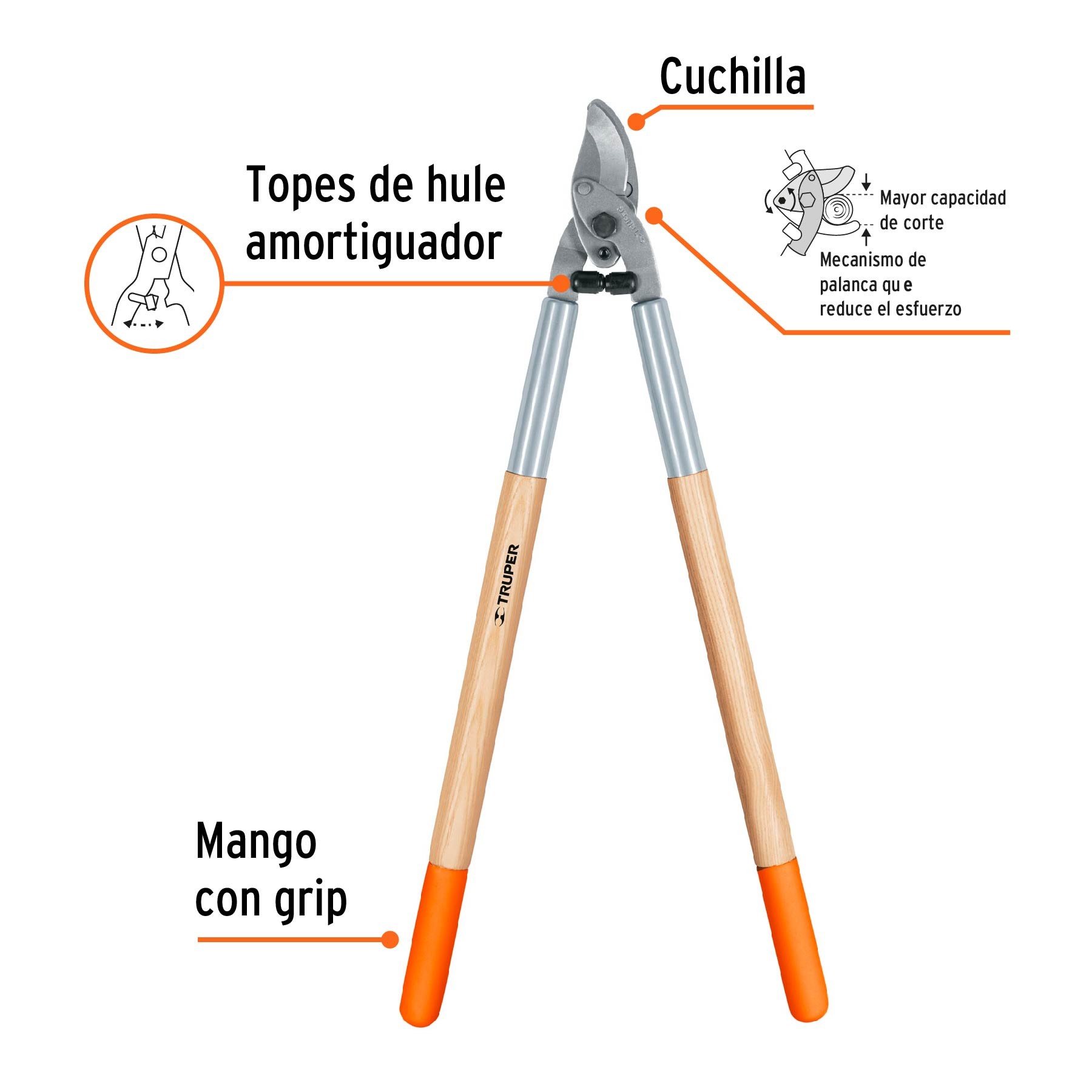 TIJERA PARA RAMAS 70 CM MANGOS DE MADERA CON GRIP, TRUPER 18381