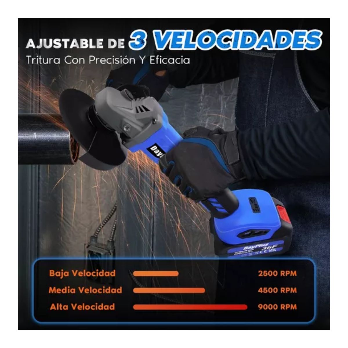 Esmeriladora Angular Inalámbrica Sin Escobillas Y Accesorios Azul