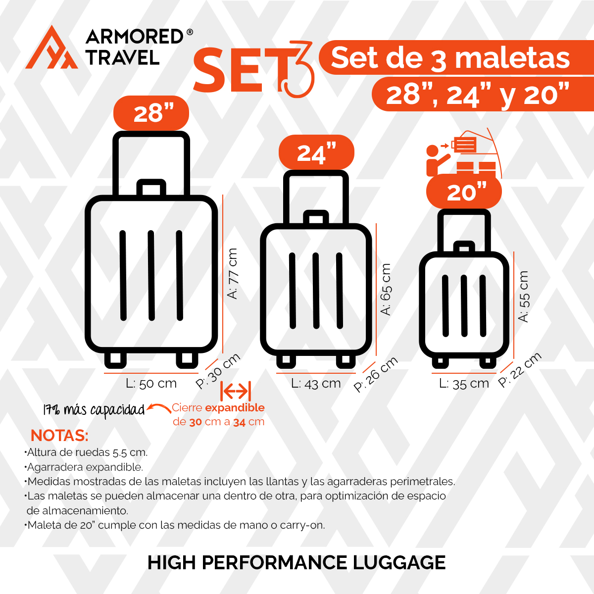 Maletas de viaje Rígidas set grande kit 3 piezas 28 24 20 pulgadas carry on ABS doble calibre candado de alta seguridad TSA LOCK Verde MILI Armored travel