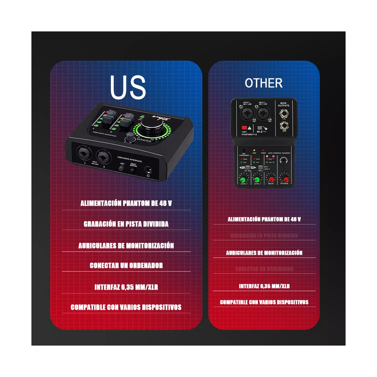 Mezclador De Sonido Usb Bomge De 22m