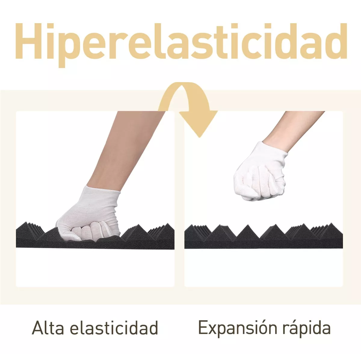 Kit Paneles Acústicos De Espuma Aislante De Ruido, 36 Pza