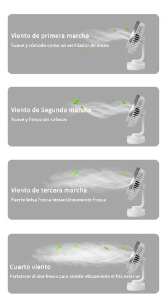 Ventilador De Mesa, Portátil, Recargable, De 4 Velocidades Blanco