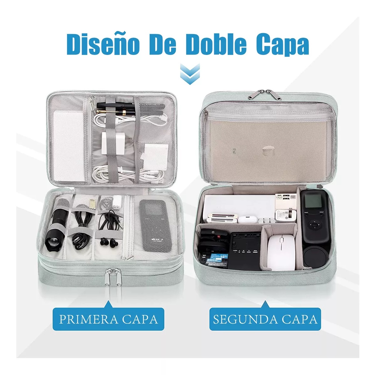 Estuche Organizador De Doble Capa Para Cable Y Cargador Gray