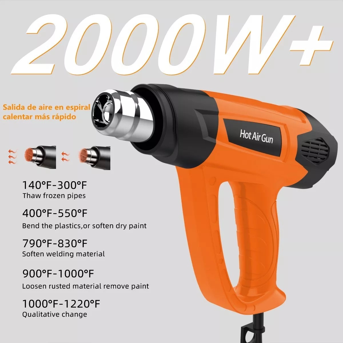 Pistola De Calor 2000w Pistola Calor Temperatura Ajustable Naranja