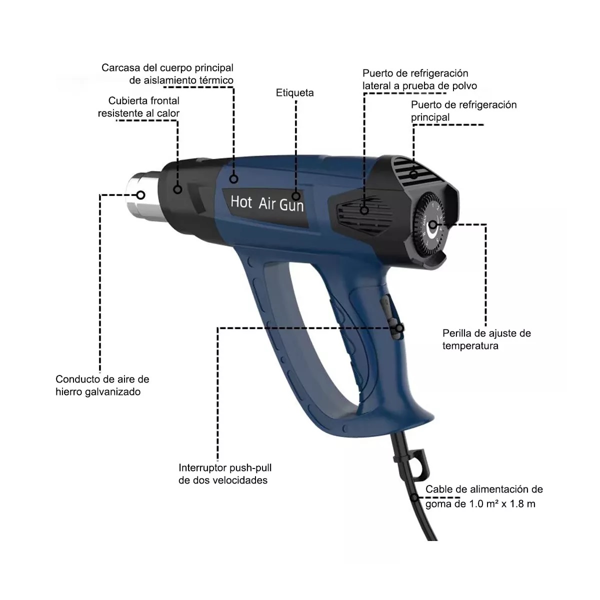 Pistola De Calor Eléctrica Temperatura Regulable 5 Boquillas Azul