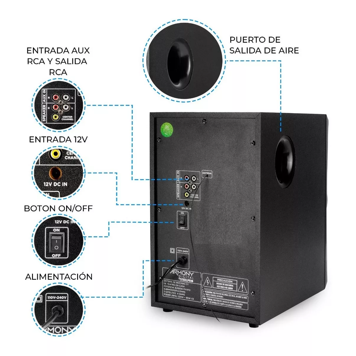 Minicomponente Home Theater 8,000 W - Armony - b3.1