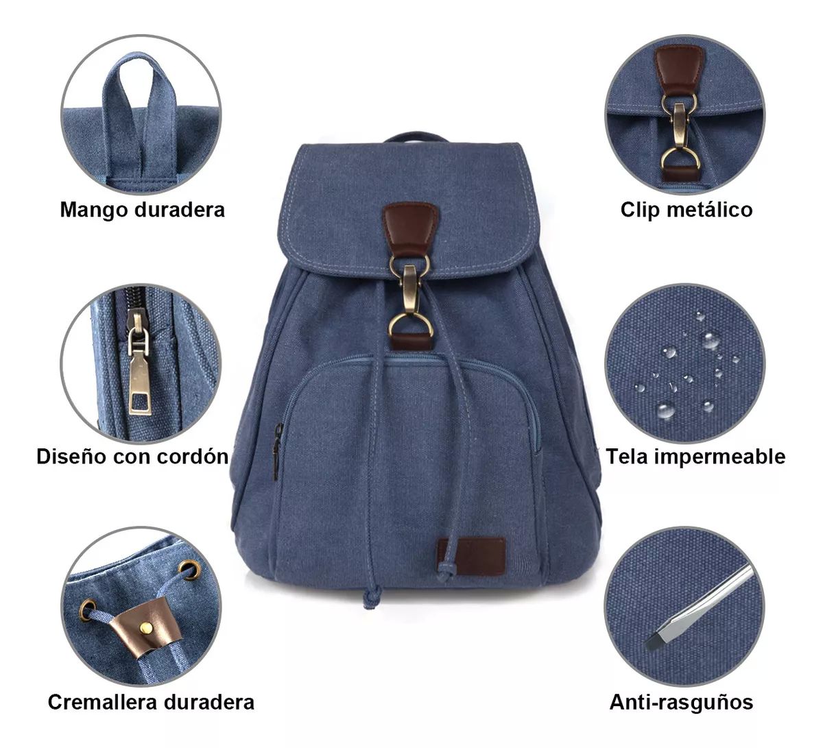 Mochila Escolar Antirrobo Para Mujer Mochila De Lona Impermeable color AZUL.