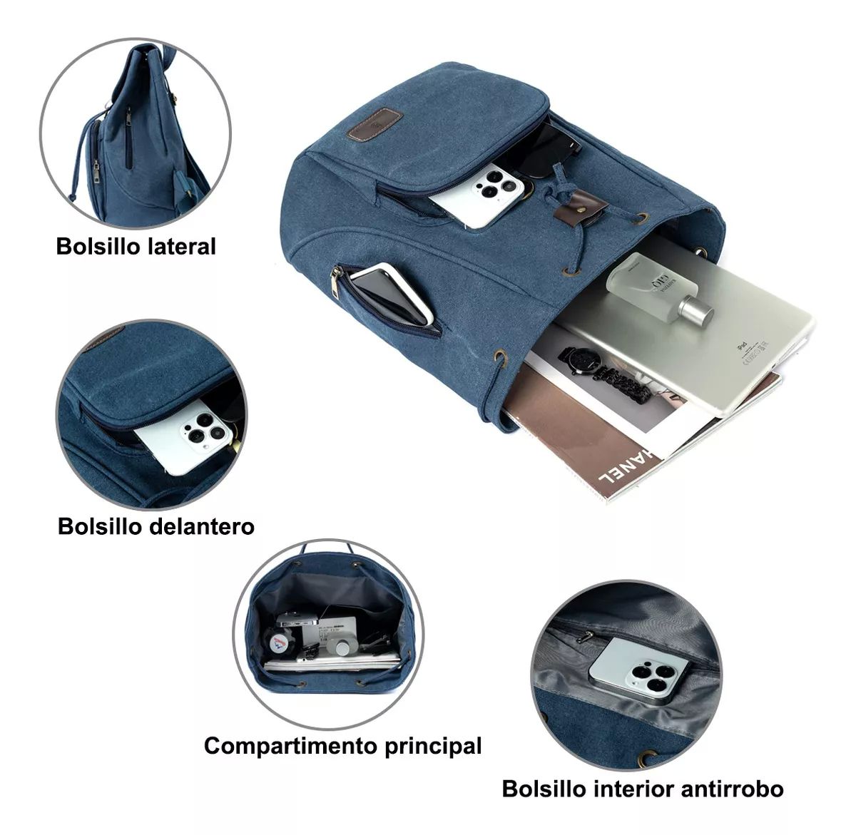 Mochila Escolar Antirrobo Para Mujer Mochila De Lona Impermeable color AZUL.