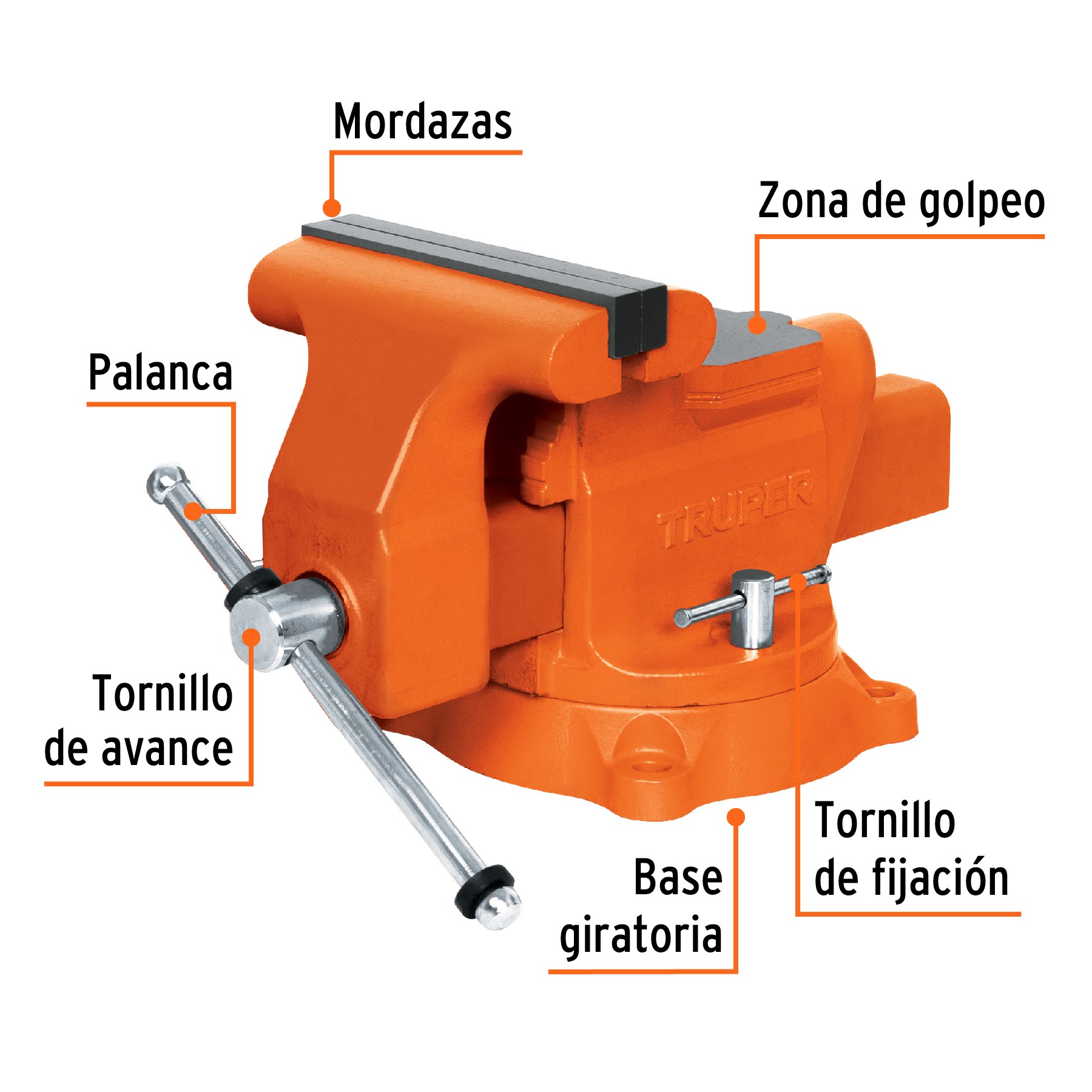 TORNILLO DE BANCO 8" USO INDUSTRIAL DE HIERRO NODULAR TRUPER 18595