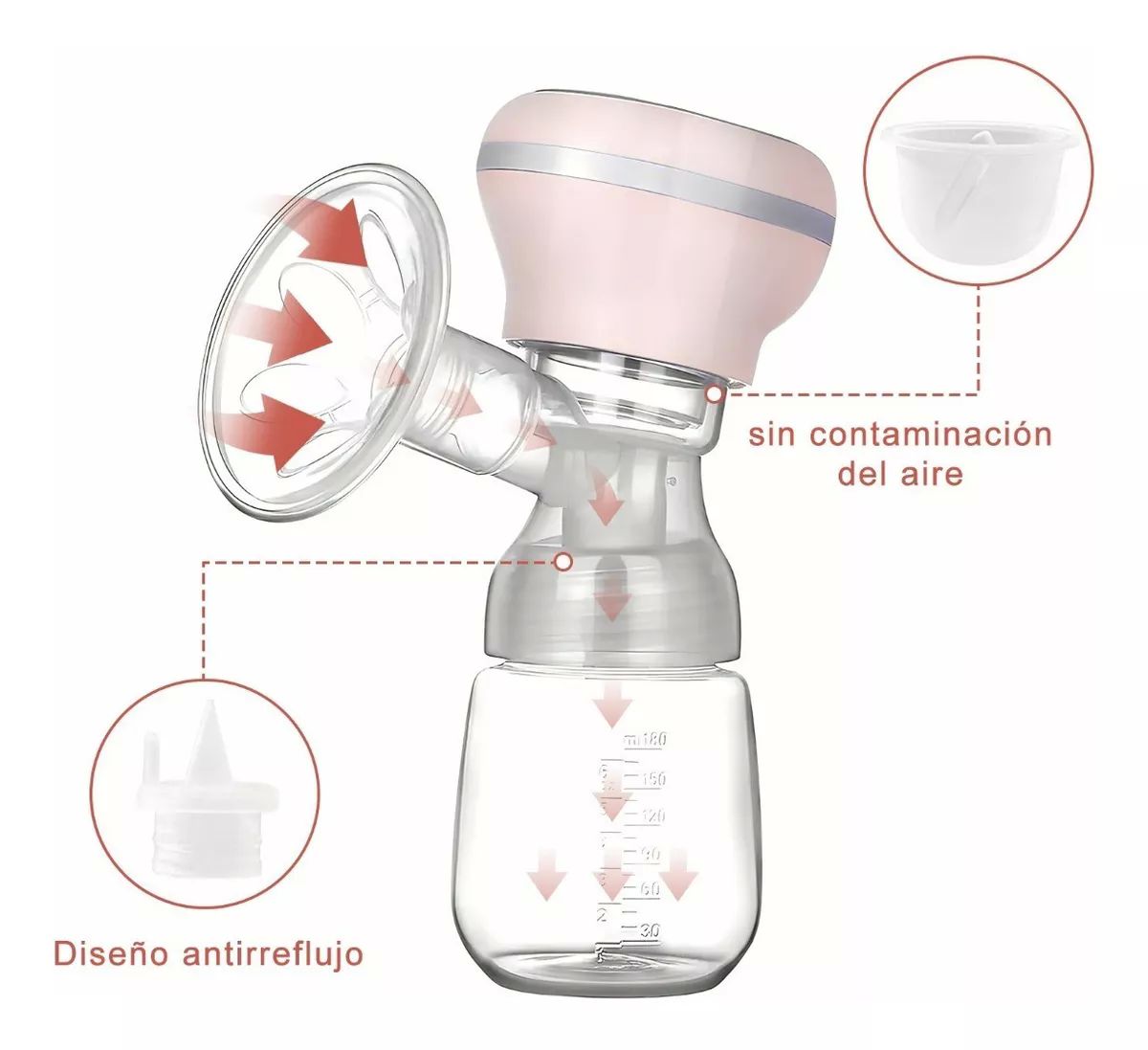 Extractor De Leche Eléctrico Portáti Inalambrico Lactancia