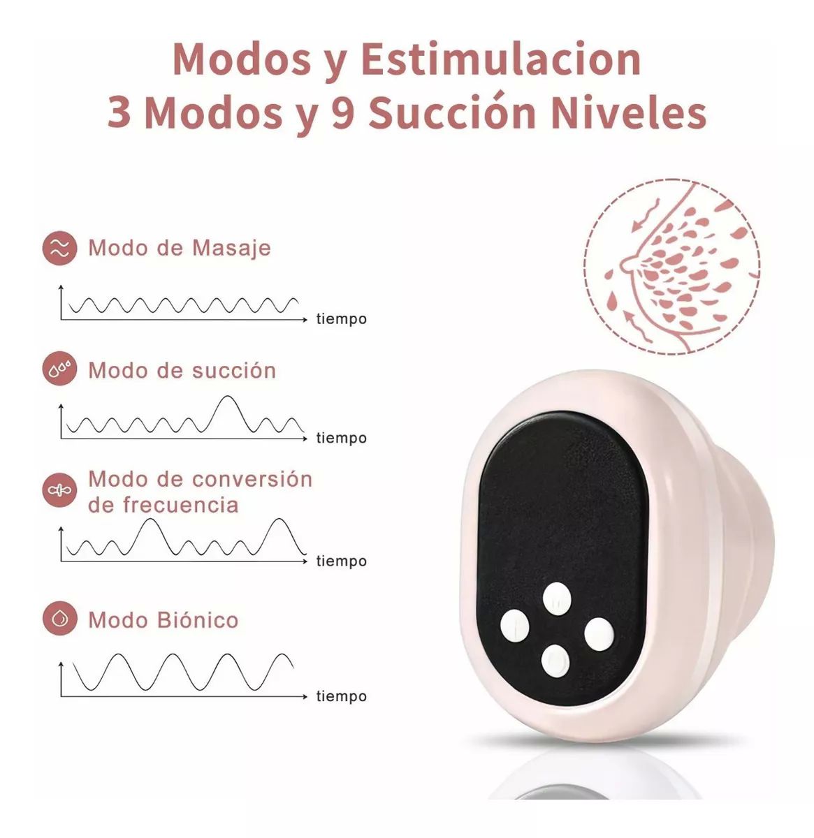 Extractor De Leche Eléctrico Portáti Inalambrico Lactancia
