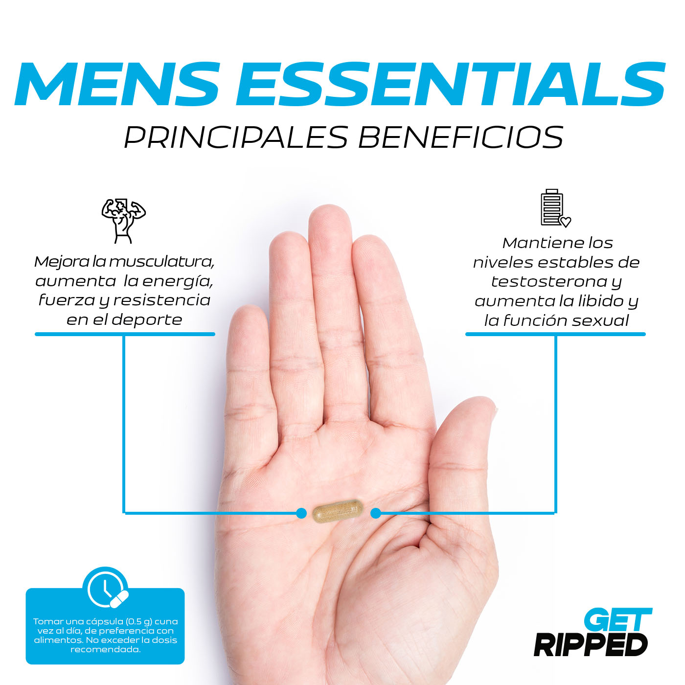 Vitaminas Para Hombre, Multivitamínico De 120caps. Mens Essentials Get Ripped
