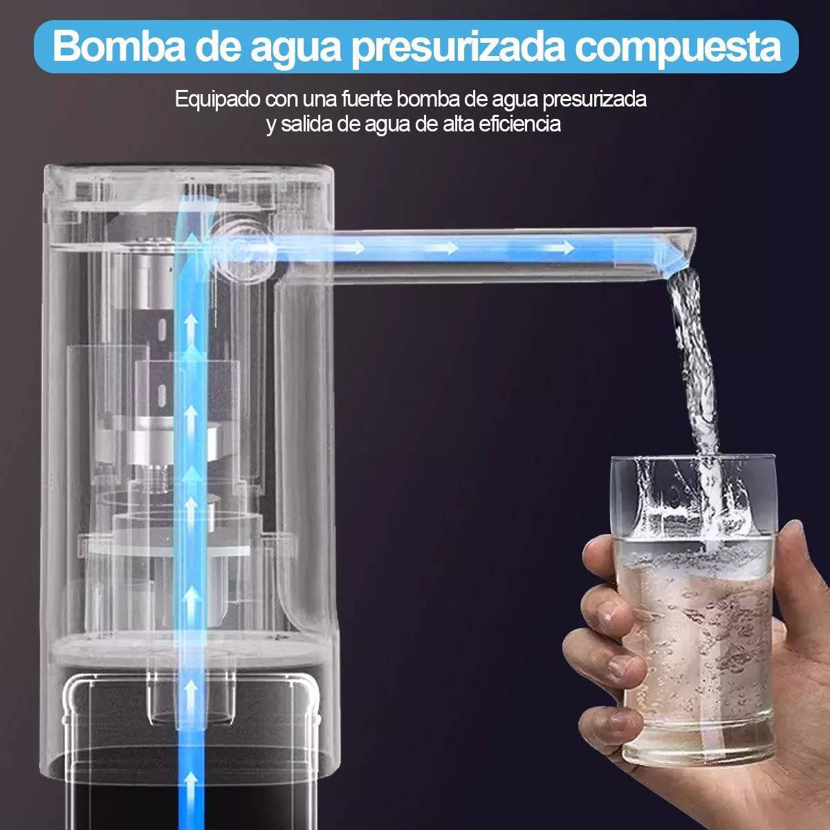 Dispensador De Agua Electrico Bomba De Garrafon Recargable