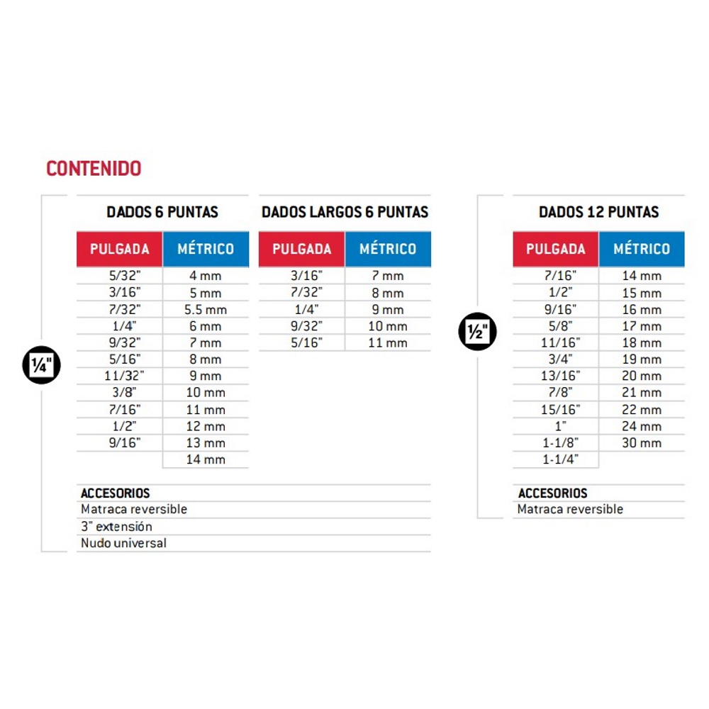 Juego 170 Dados Accesorios Combinados Herramientas Urrea