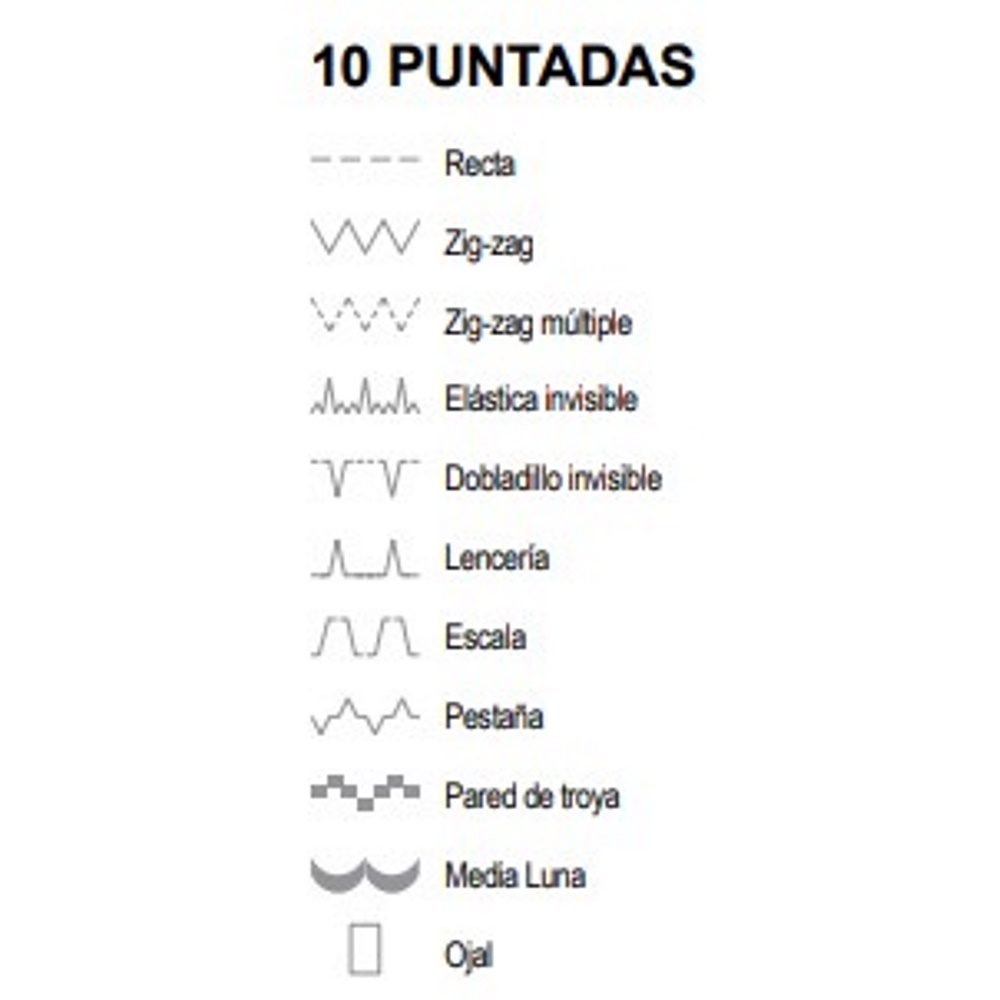 Máquina Coser Facilita Pro 4411 Gris 10 Puntadas Singer.