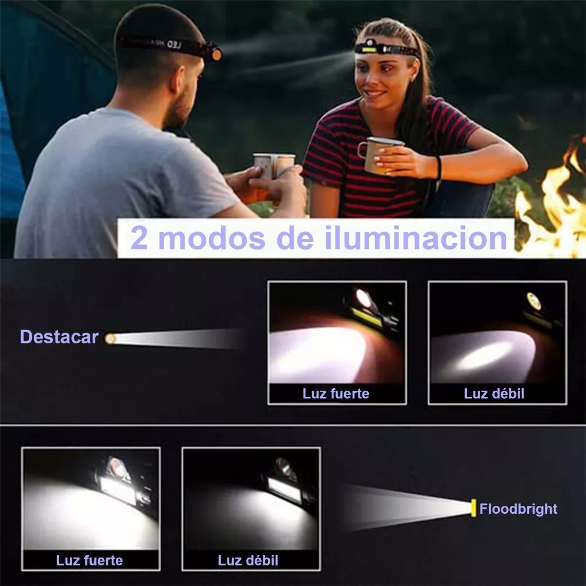 Usb Lampara De Cabeza Linterna Iluminacion Doble Recargable
