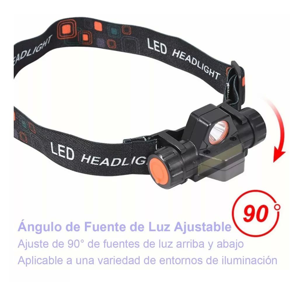 Usb Lampara De Cabeza Linterna Iluminacion Doble Recargable
