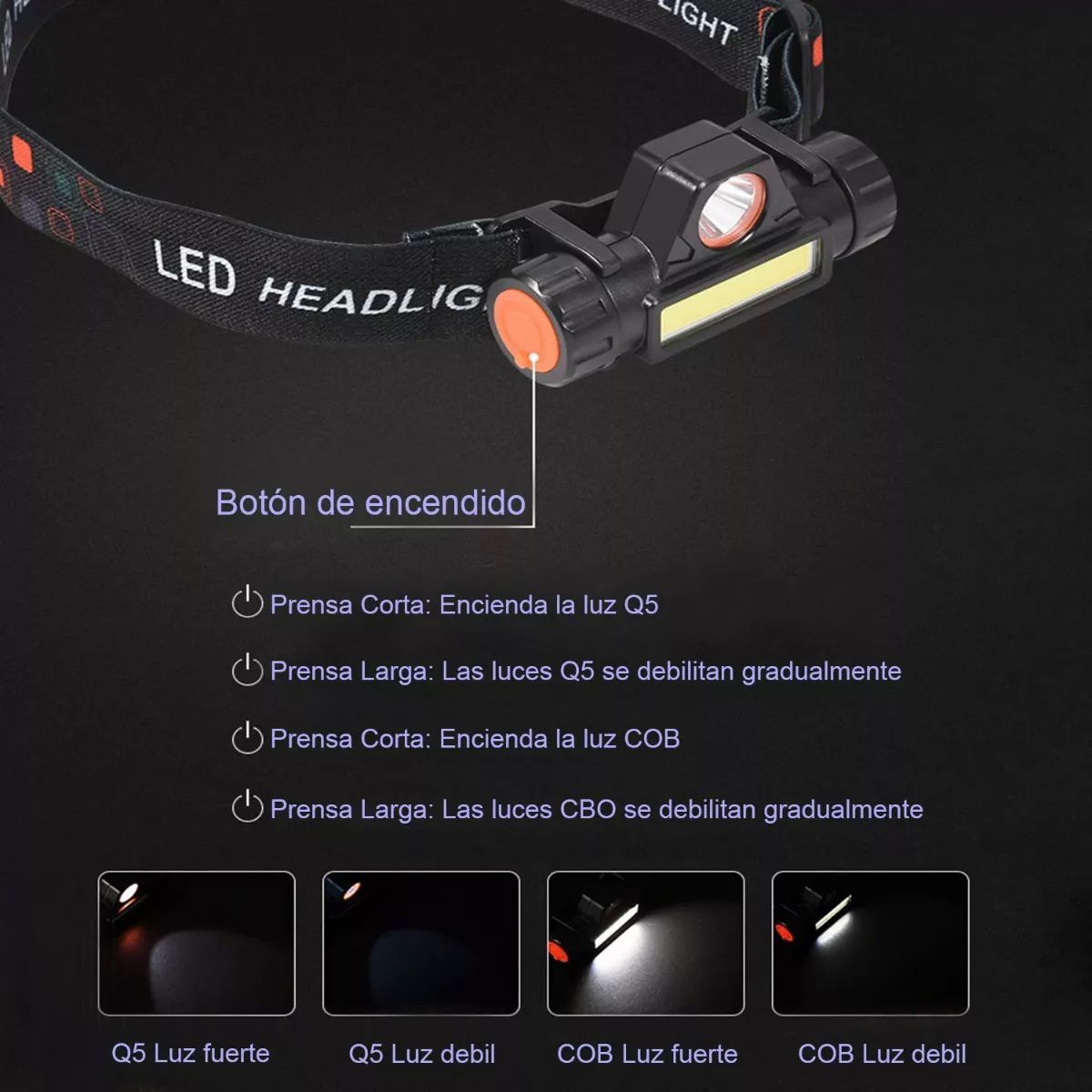 Usb Lampara De Cabeza Linterna Iluminacion Doble Recargable