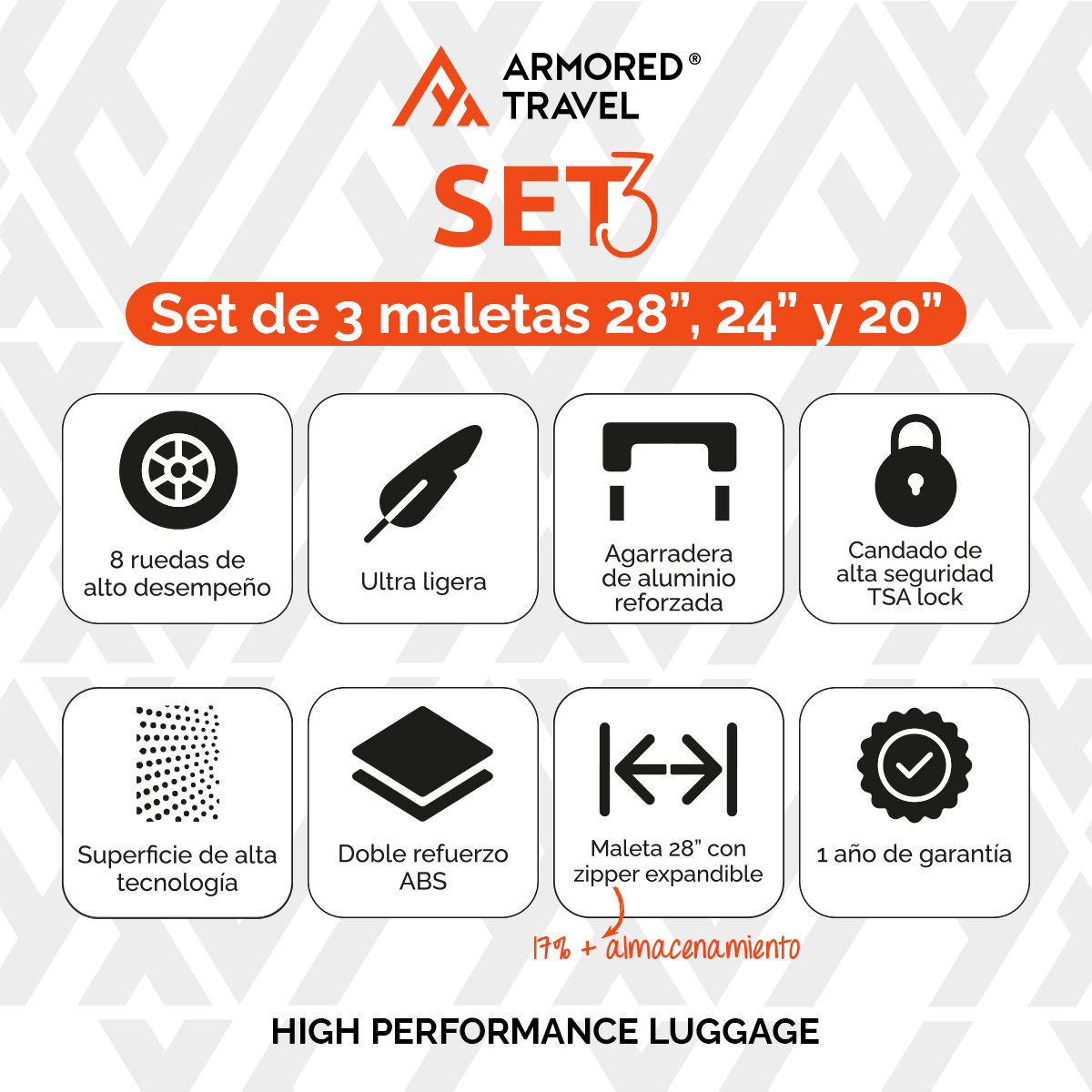 Maletas de viaje Rígidas set grande kit 3 piezas 28 24 20 pulgadas carry on ABS doble calibre candado de alta seguridad TSA LOCK Azul Navy SKY Armored travel