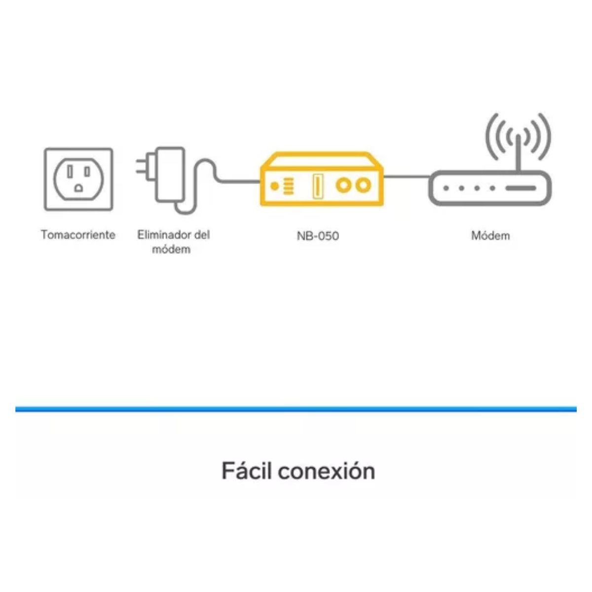 Mini No Break (ups) Para Módem 390 Min De Respaldo 8 800 Mah Negro