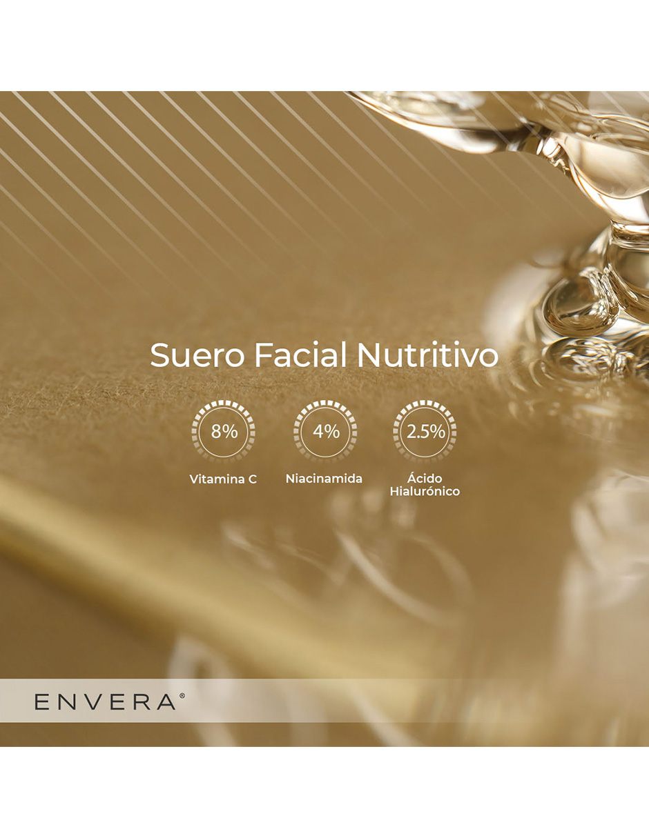 Kit Edad Protector Solar FPS50+ Suero Nutritivo + Suero Contorno de Ojos 