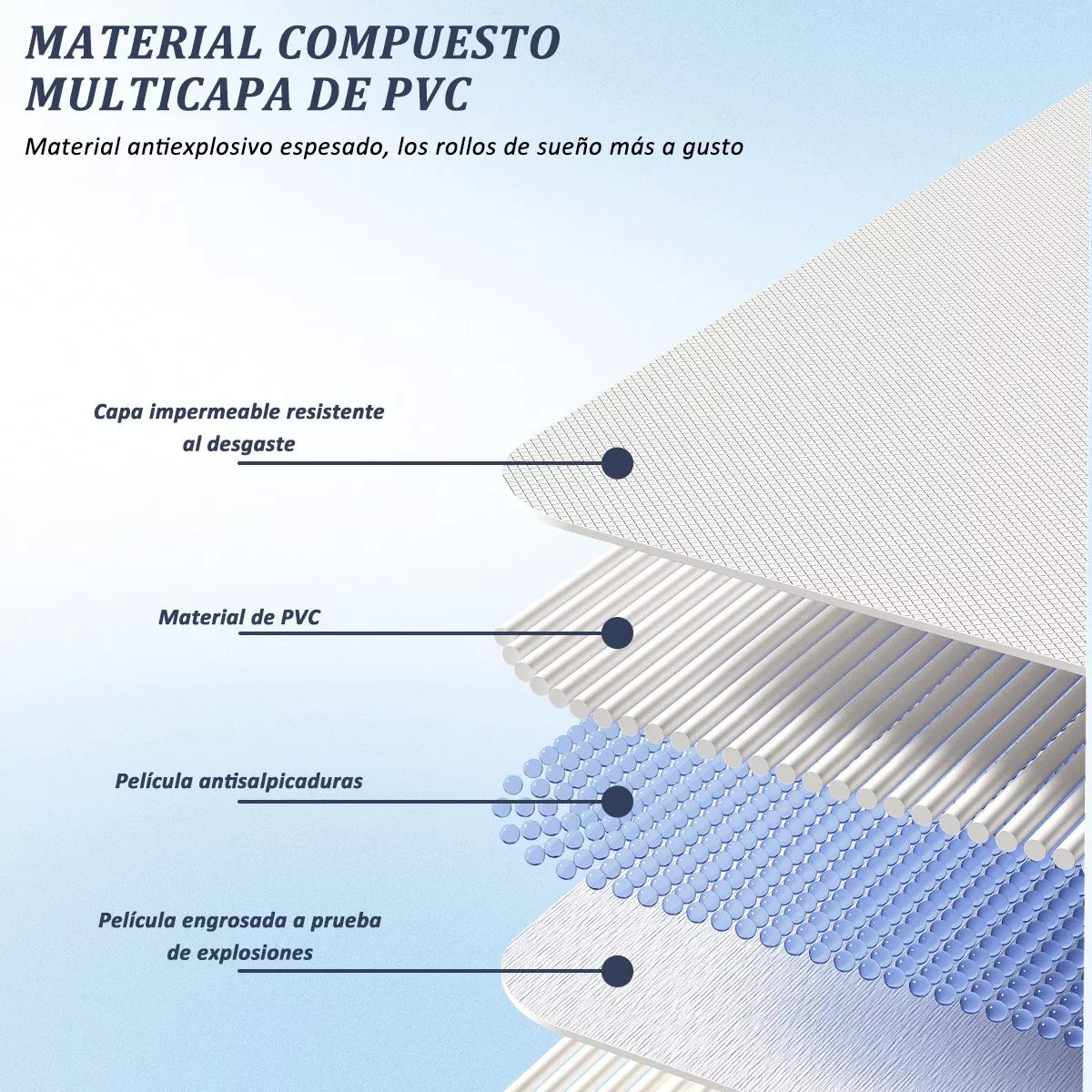 Colchon Inflable Queen Size Con Bomba Eléctrica Incluida