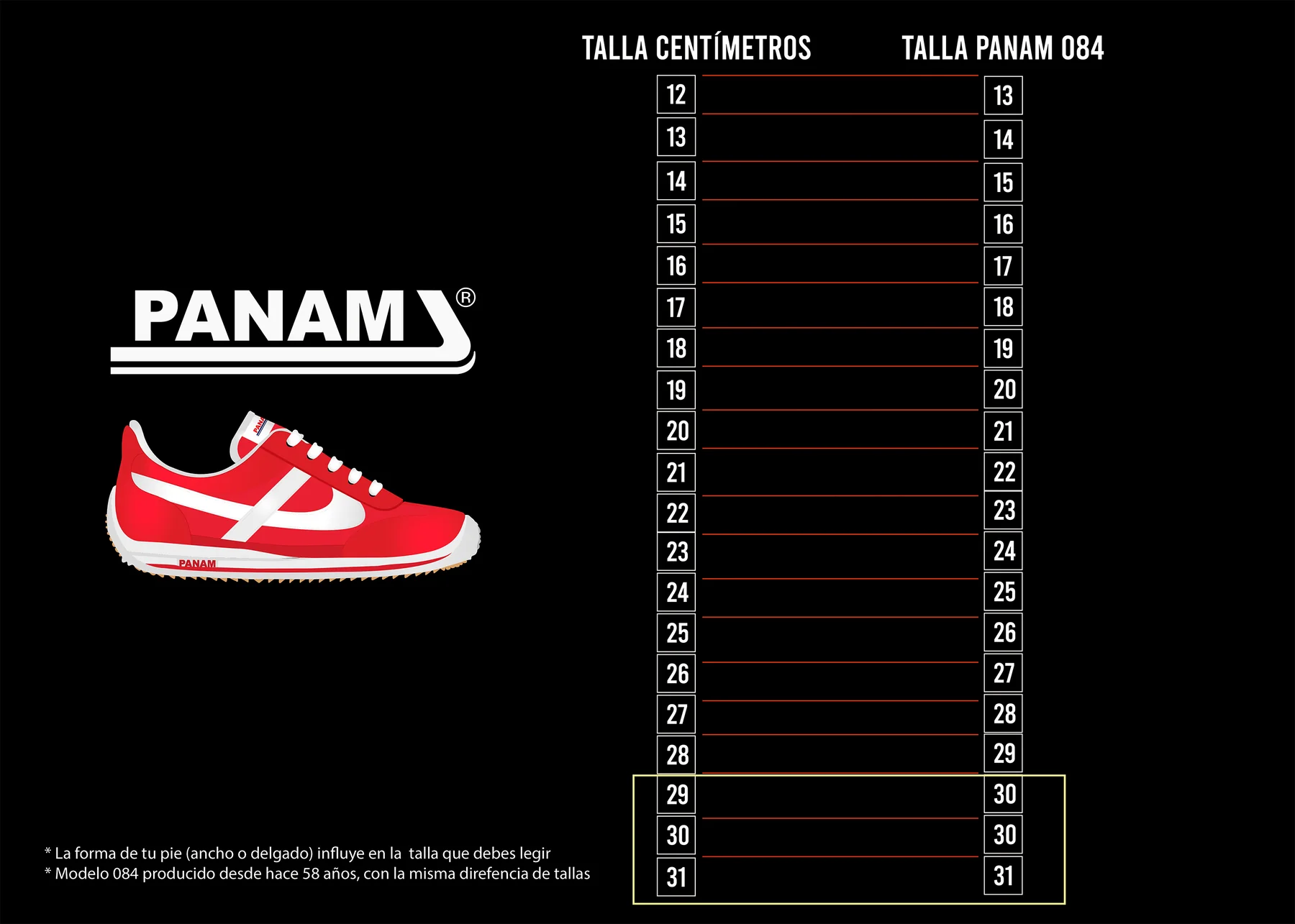 Tenis Panam Victoria Vxpanam Edición Especial Limitada.
