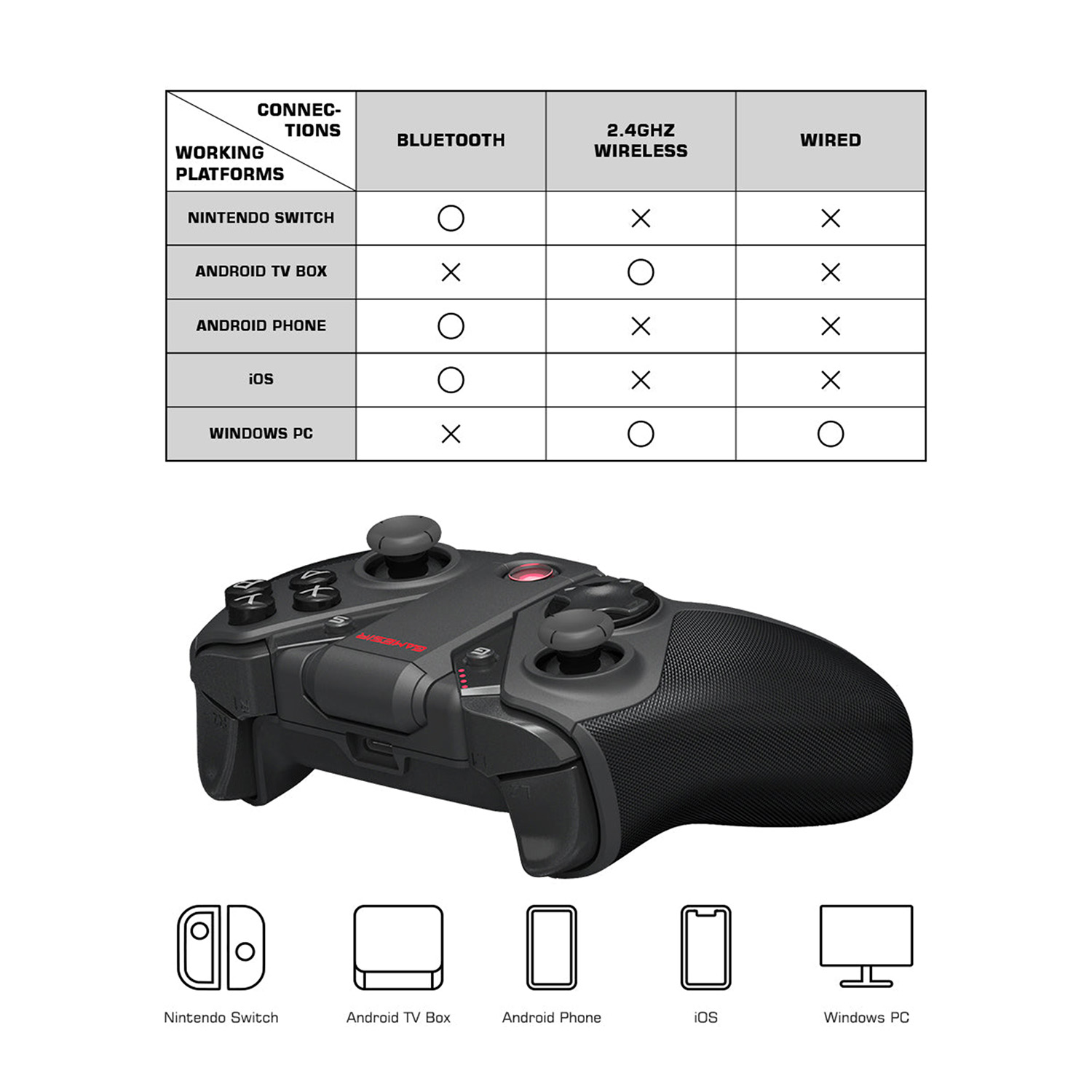 Control Inalámbrico Nintendo Switch Gamesir G4 Pro Android e IOS Gamepad Mando Con Pc
