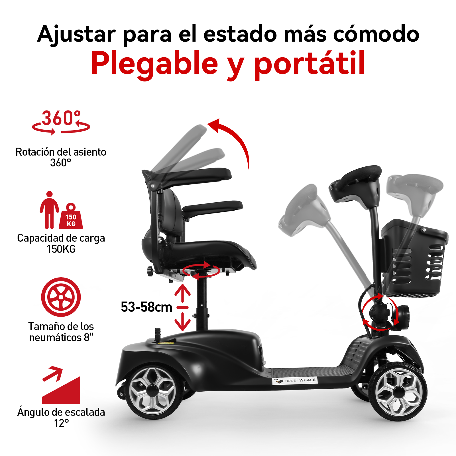 Scooter Eléctrico para Discapacitados Honey Whale Yl-07 Negro .