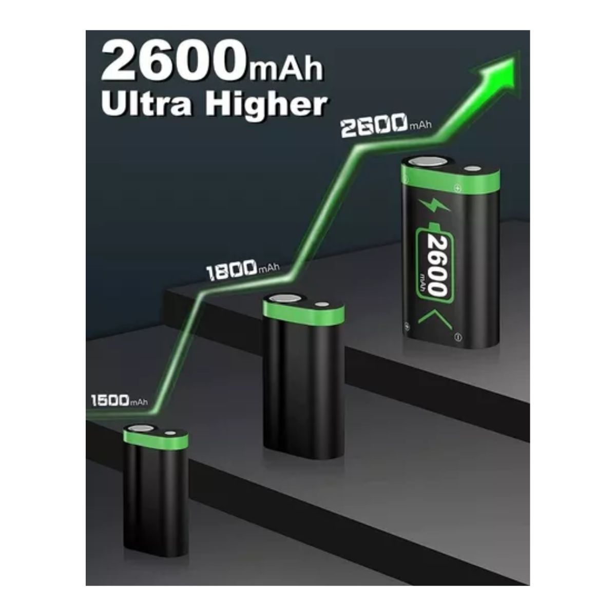 Batería Recargable Para Mando Xbox One/s/x/elite, 2x2600mah Negro