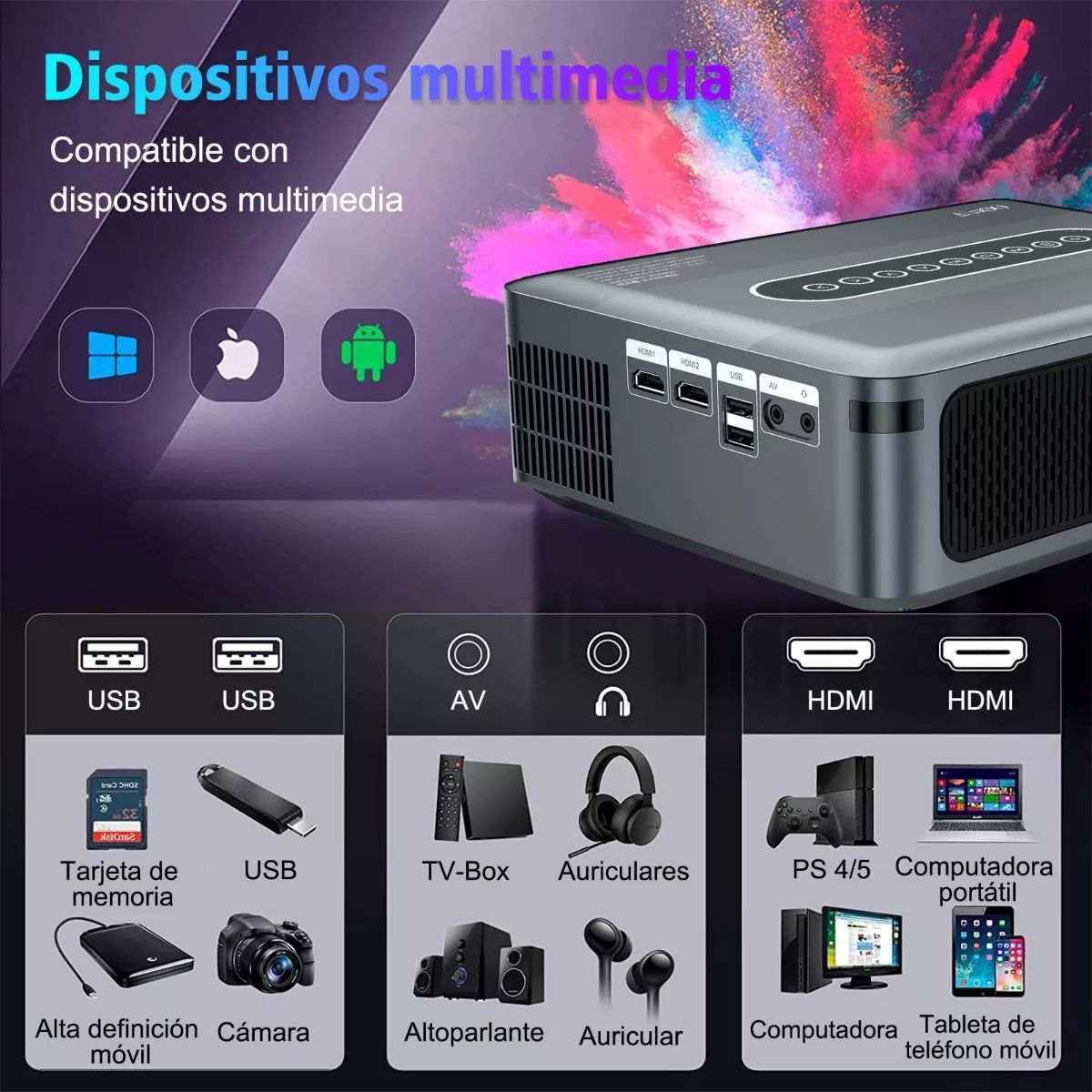 Proyector Led L 86+ Wifi Smart Tv Box Netflix 120'' 2800lm F en Córdoba  Vende