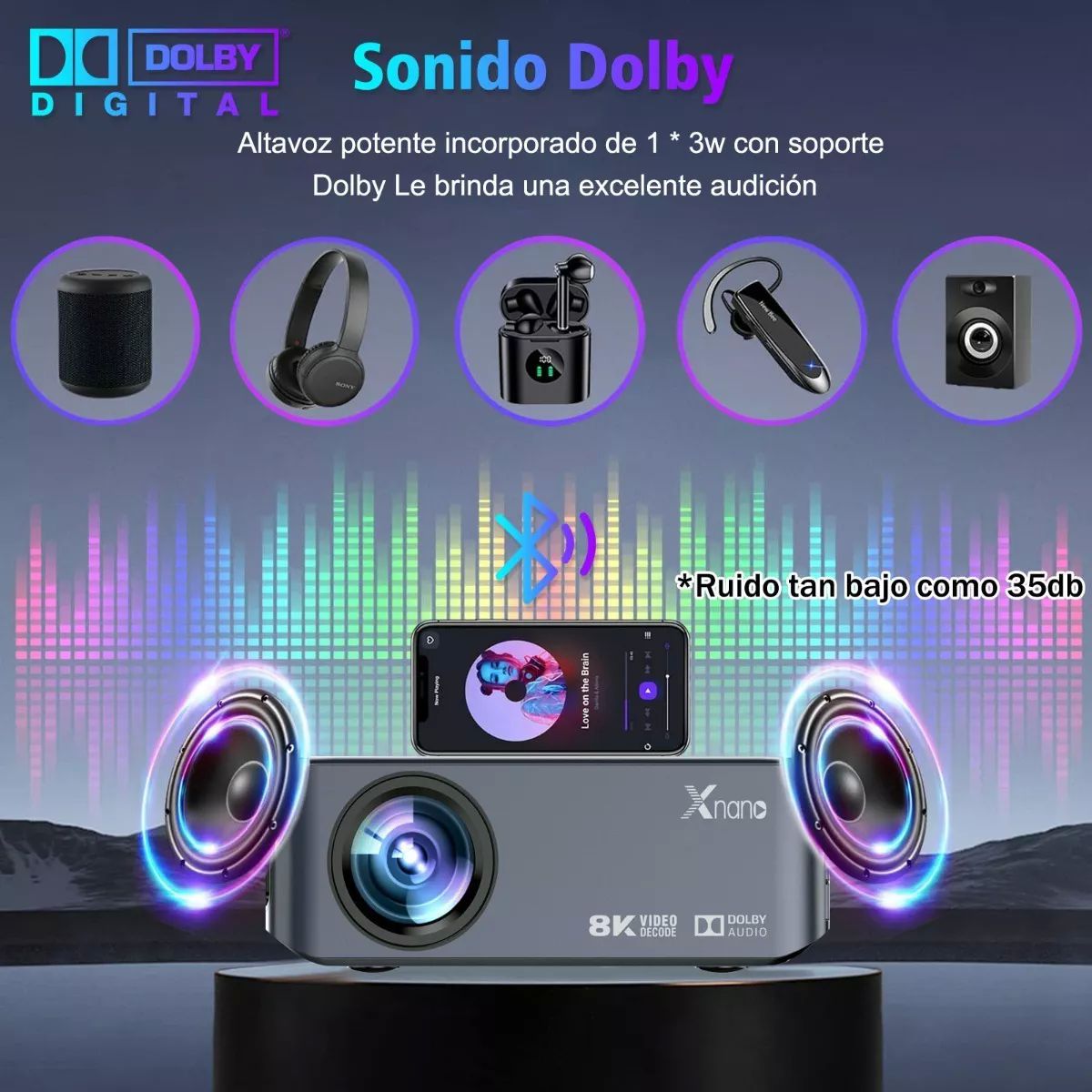 Proyector Profesional 8k Android Wifi Full Hd 1080p 8000 Lm