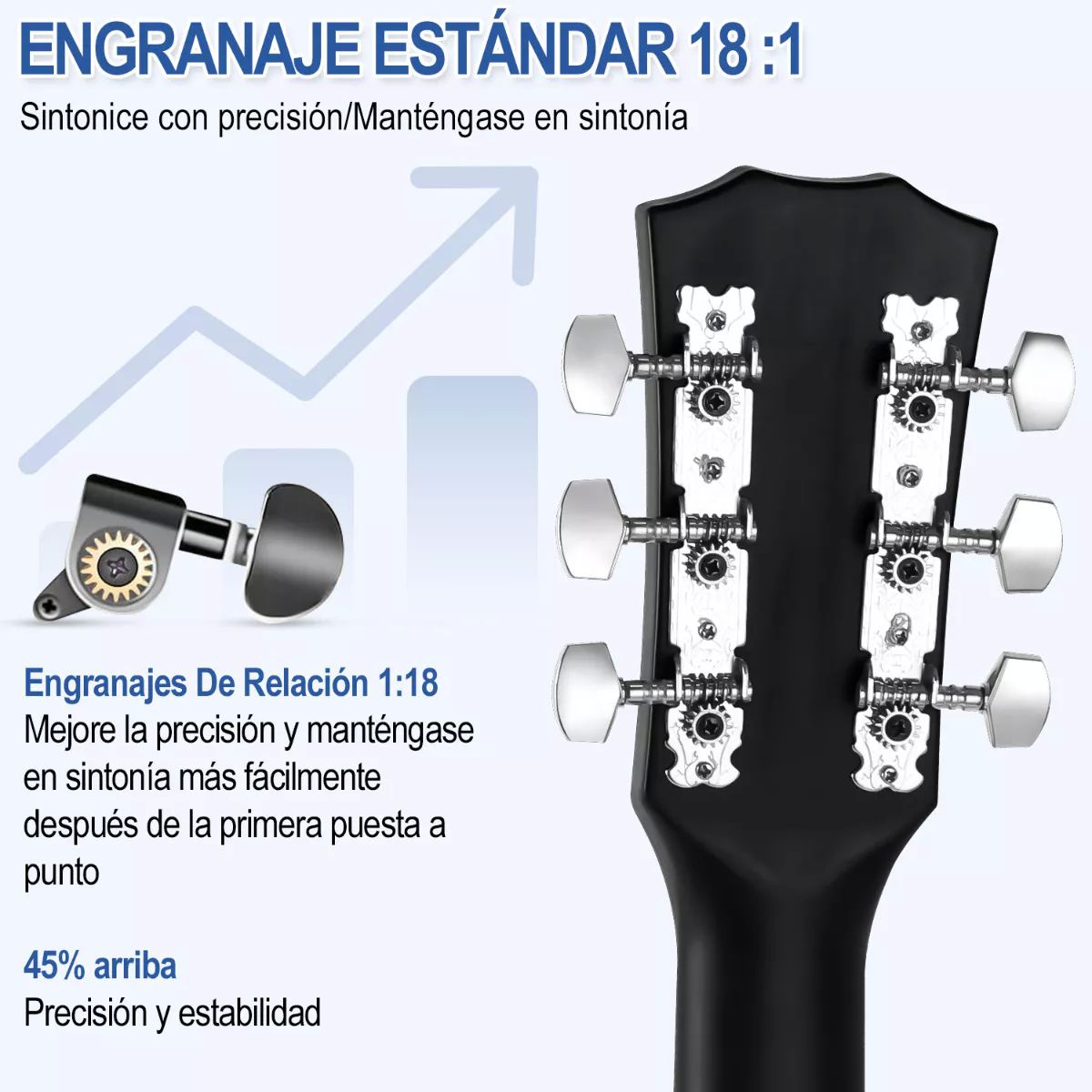 Guitarra Acústica Clasica 38 Inch Con Funda Y Accesorios