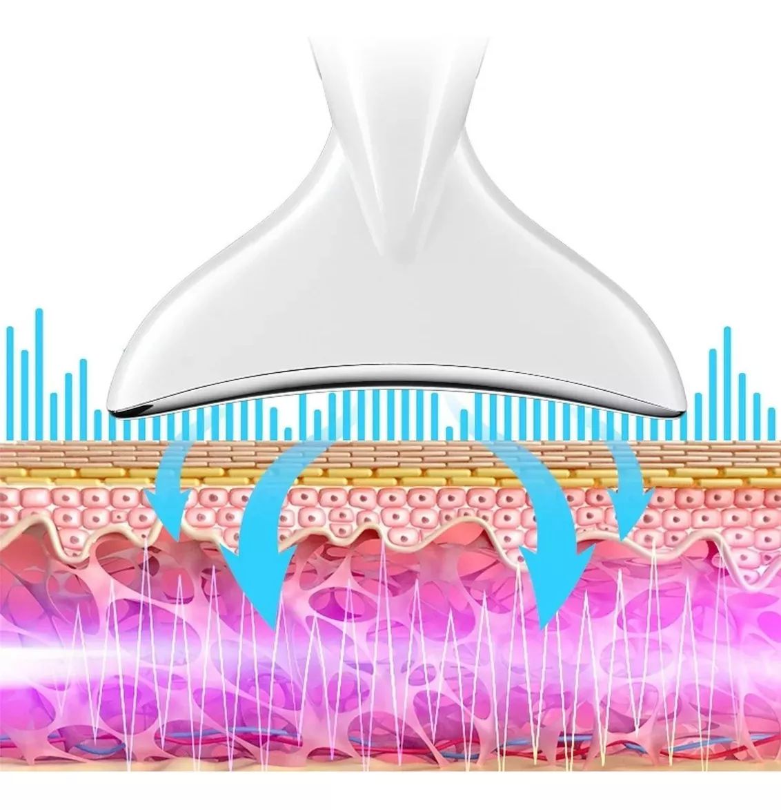 Masajeador facial y reductor de papada antienvejecimiento