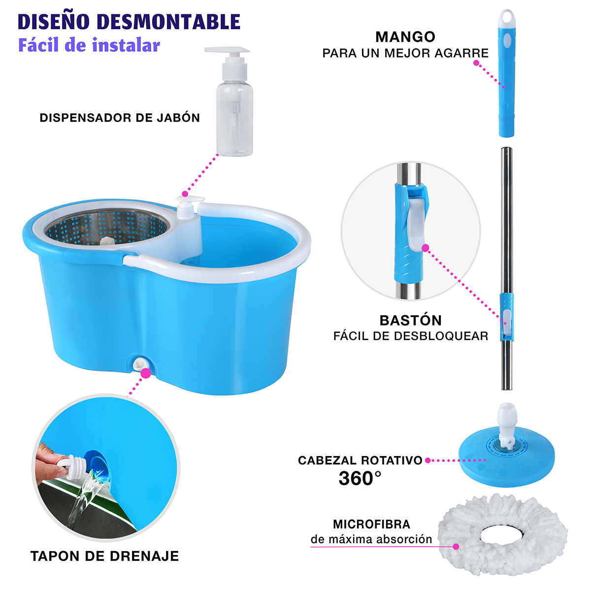 Trapeador Giratorio Spin Mop 360 Sistema De Limpieza, Azul 