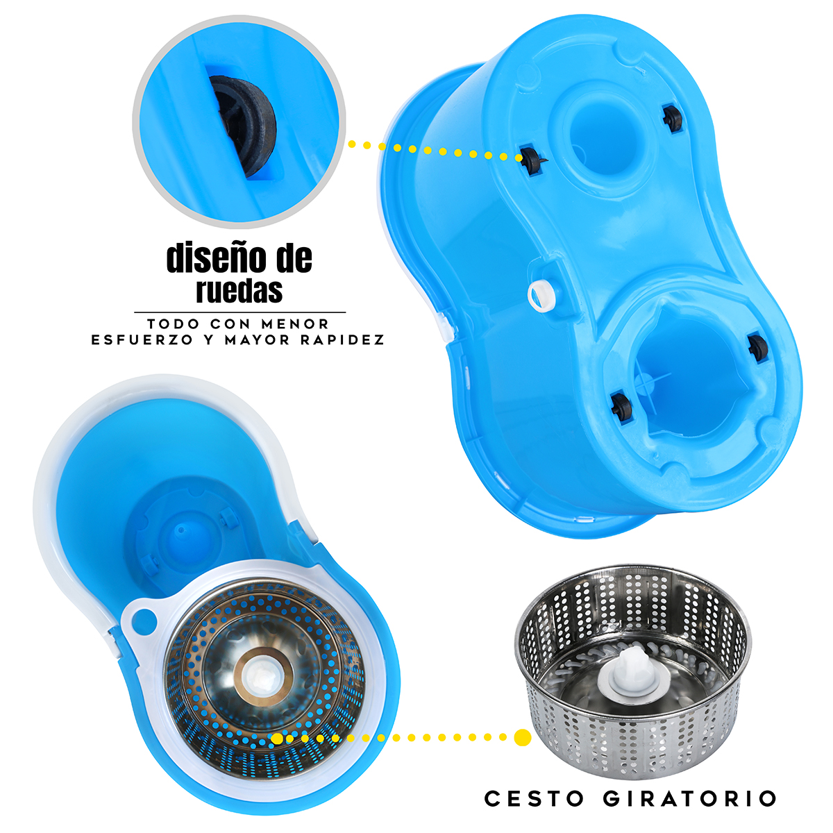 Trapeador Giratorio Spin Mop 360 Sistema De Limpieza, Azul 
