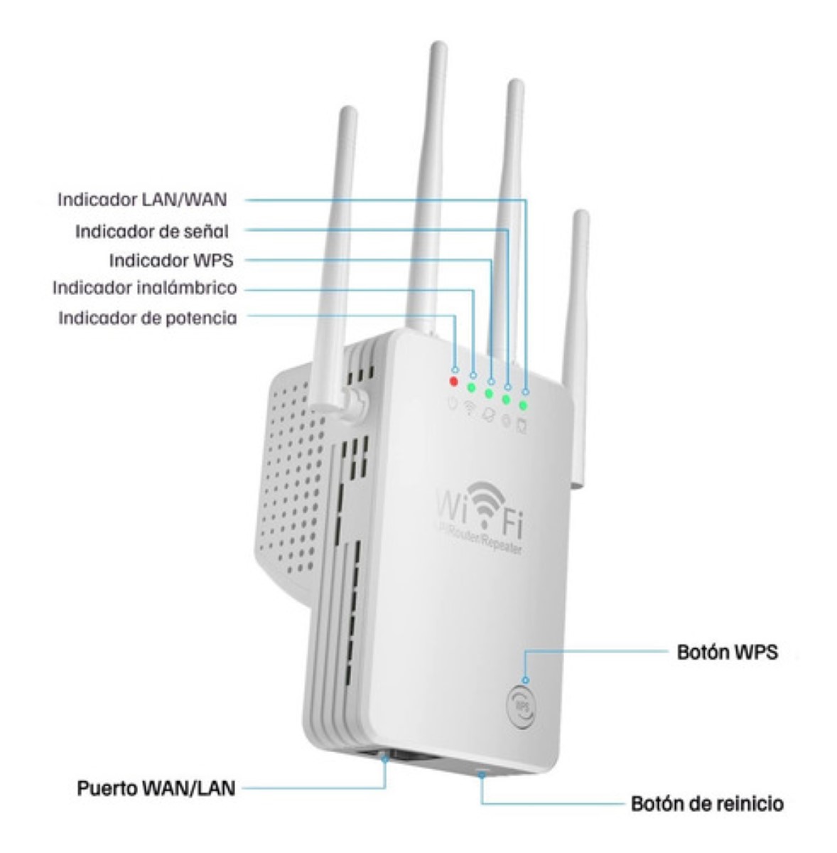 Amplificador Wifi Extensor Repetidor Señal De 4 Antena Blanco