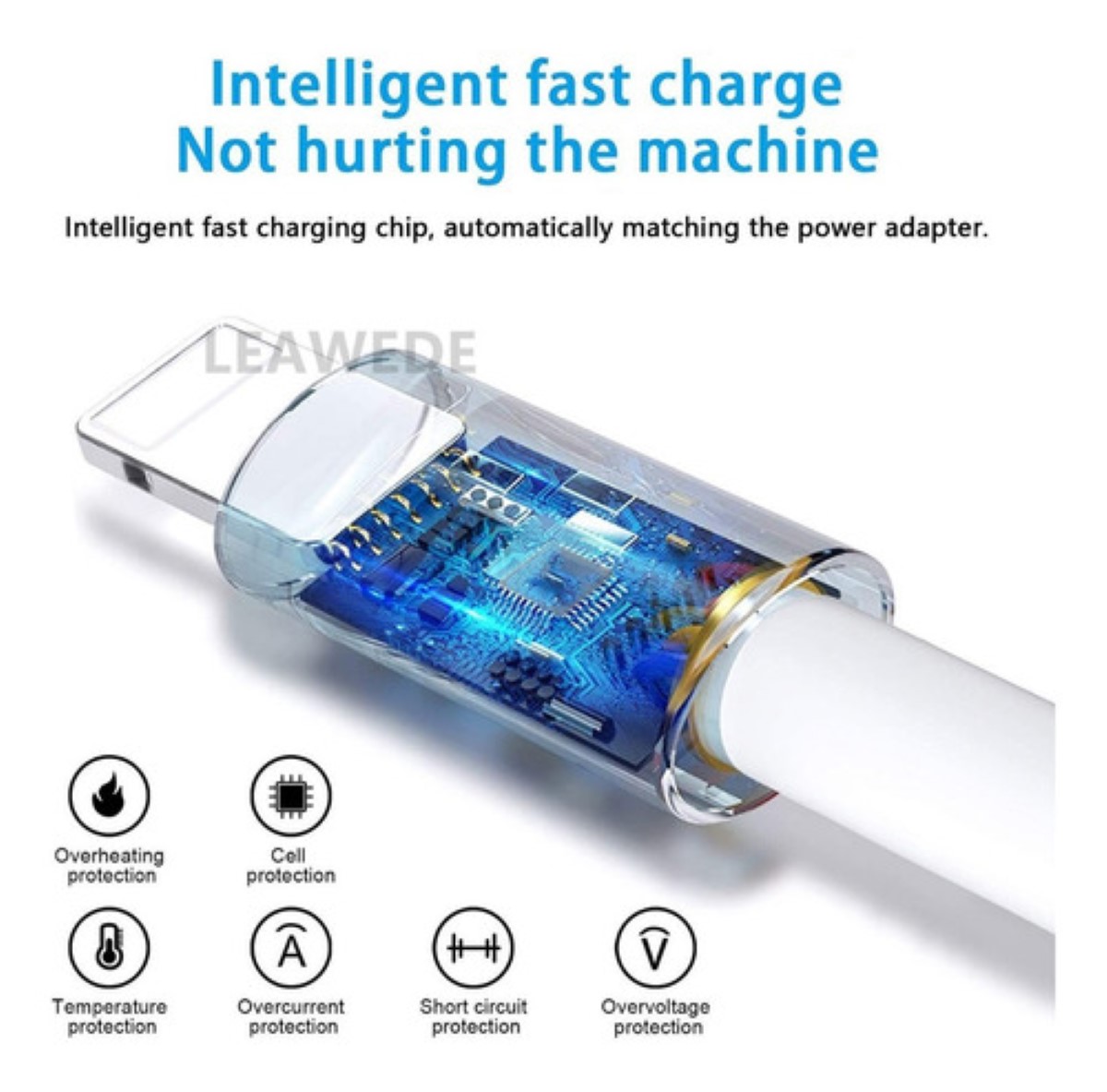 Cable De Cargador Usb Para iPhone iPad 1 Metro blnco