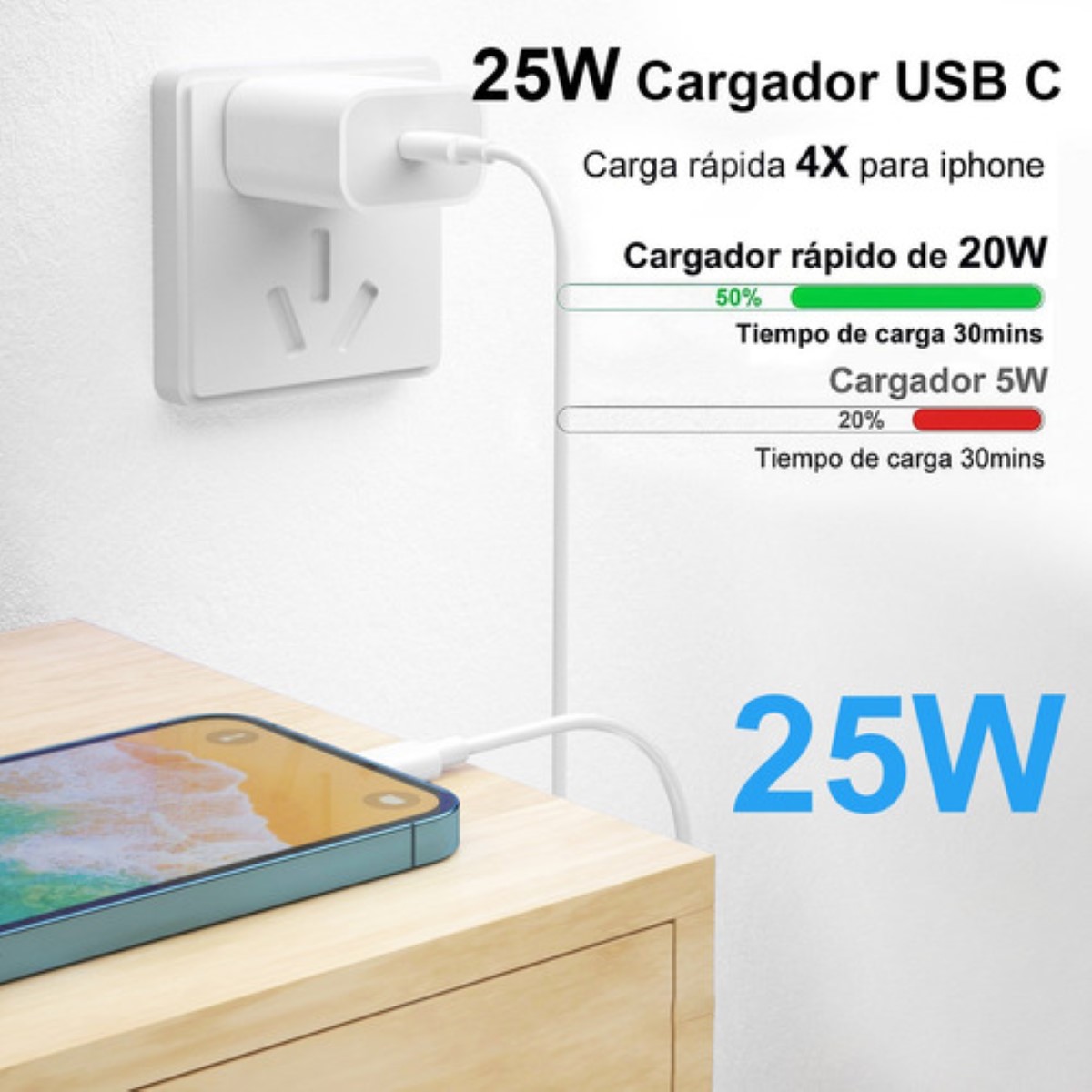 Adaptador, Cargador de Corriente APPLE 25W USB-C Blanco - Tienda de  Celulares