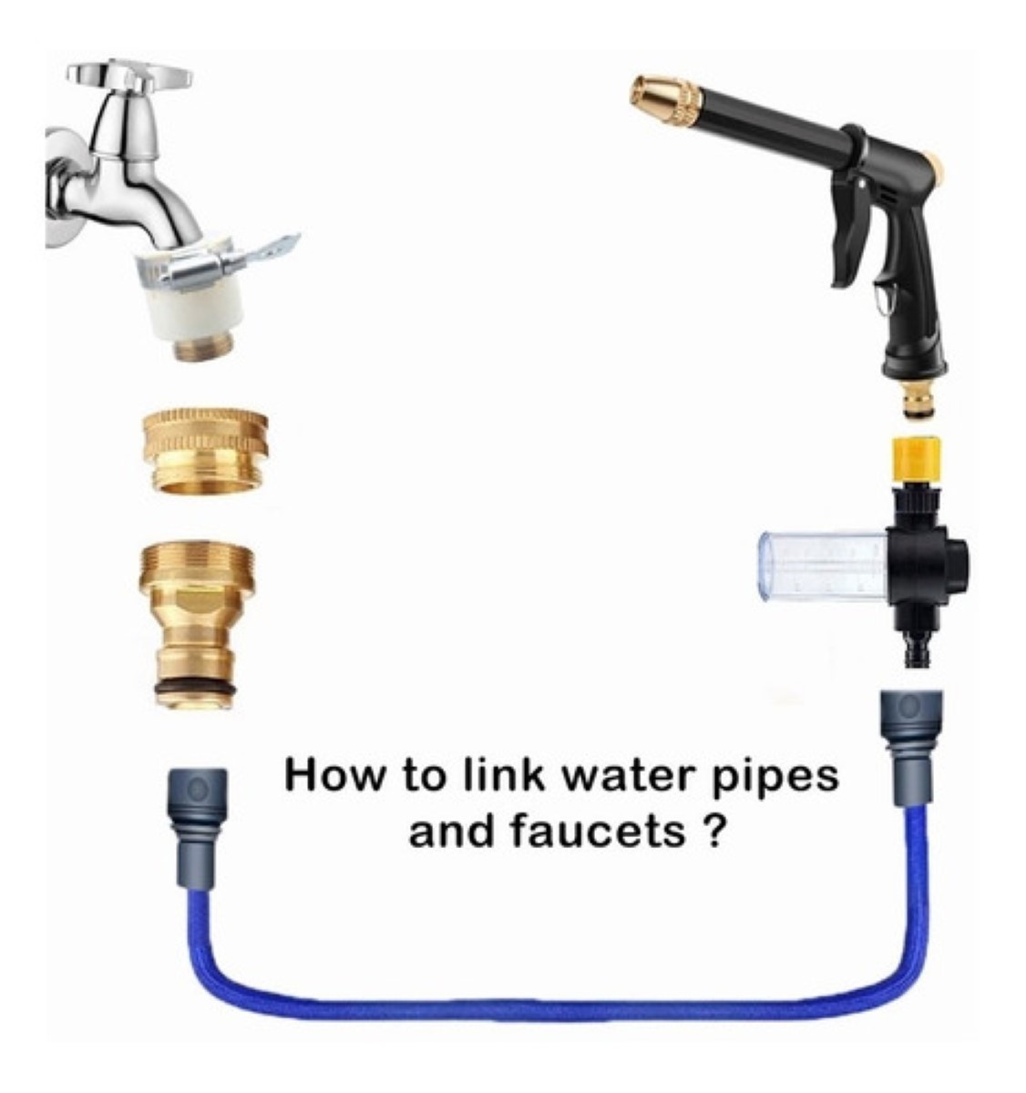 Pistola De Agua Herramienta De Limpieza De Alta Presión, Negro