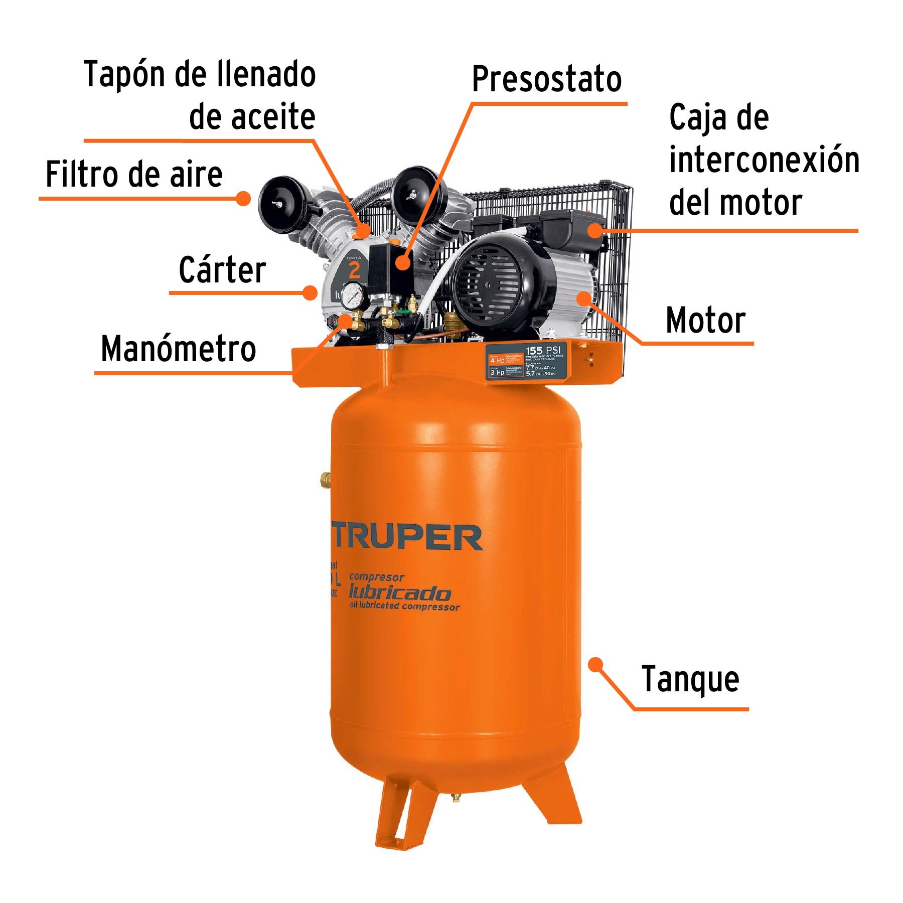 COMPRESOR LUBRICADO DE BANDA, VERTICAL 120L, 4HP 220V TRUPER 19358