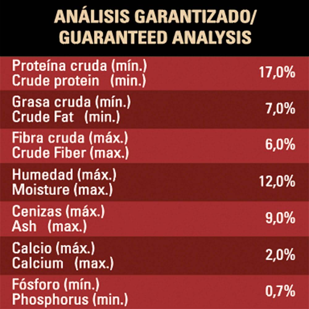 Alimento Seco para Perro Purina Mainstay Adultos 24 kg