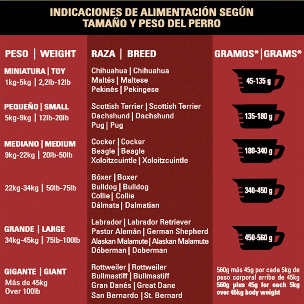 Alimento Seco para Perro Purina Mainstay Adultos 24 kg