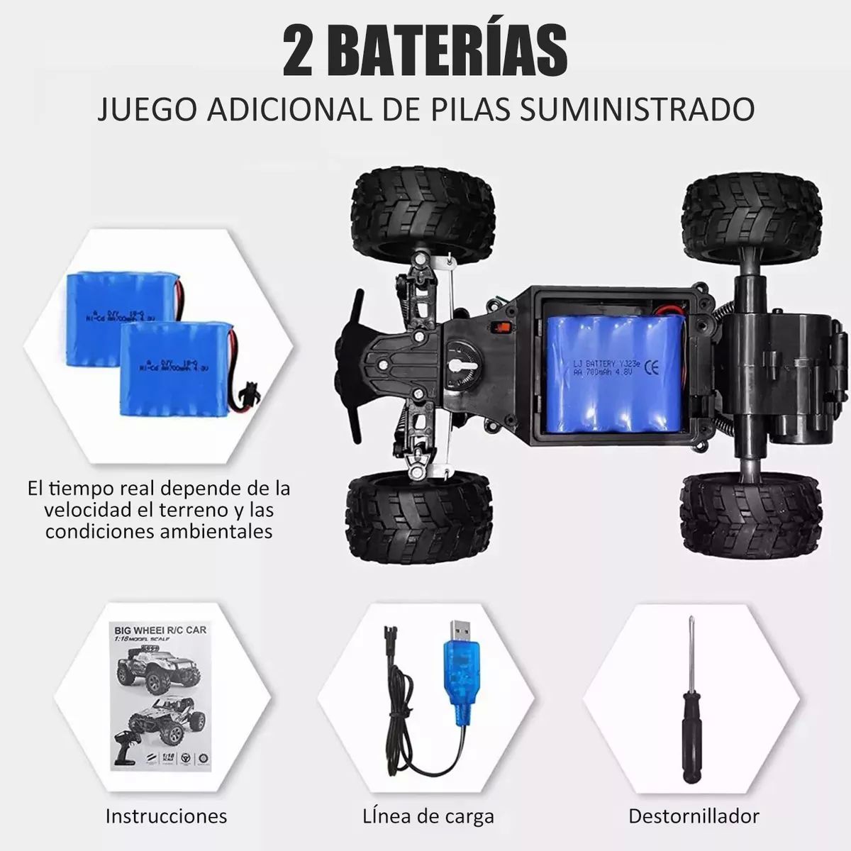 Juguetes De Carro Control Remoto Todo Terreno 1:18+2baterías