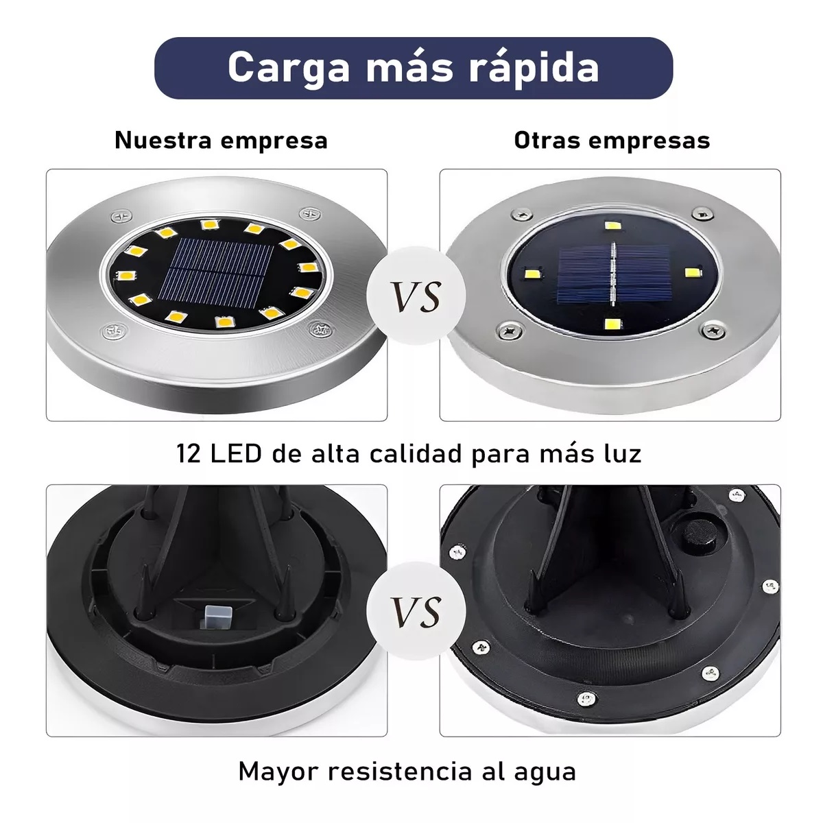 Paquete De 8 Luces Solares Led Impermeables Para Jardín Al A
