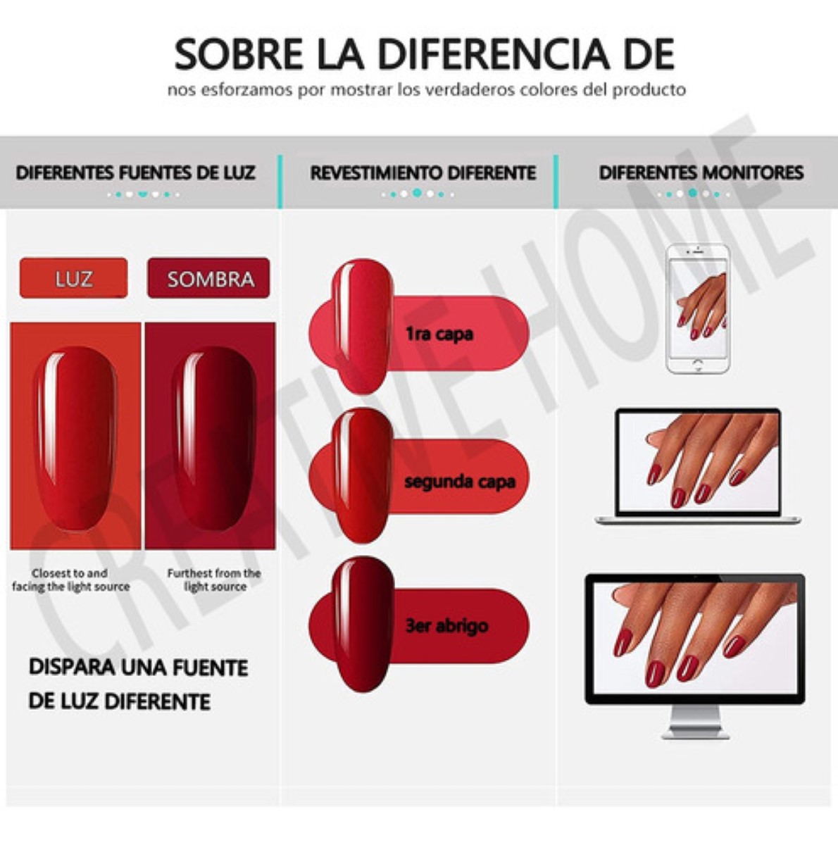Geles Semipermanente Gama De Esmaltes Uñas kit De 12 Geles Tonos Morados